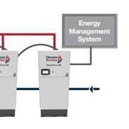 Controls Strategies for Maximizing Condensing Boiler System Efficiency