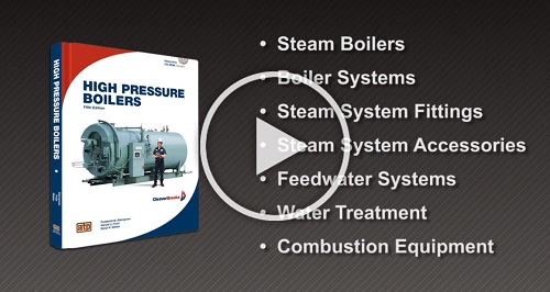 Boiler Room Essentials video